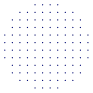 Shape